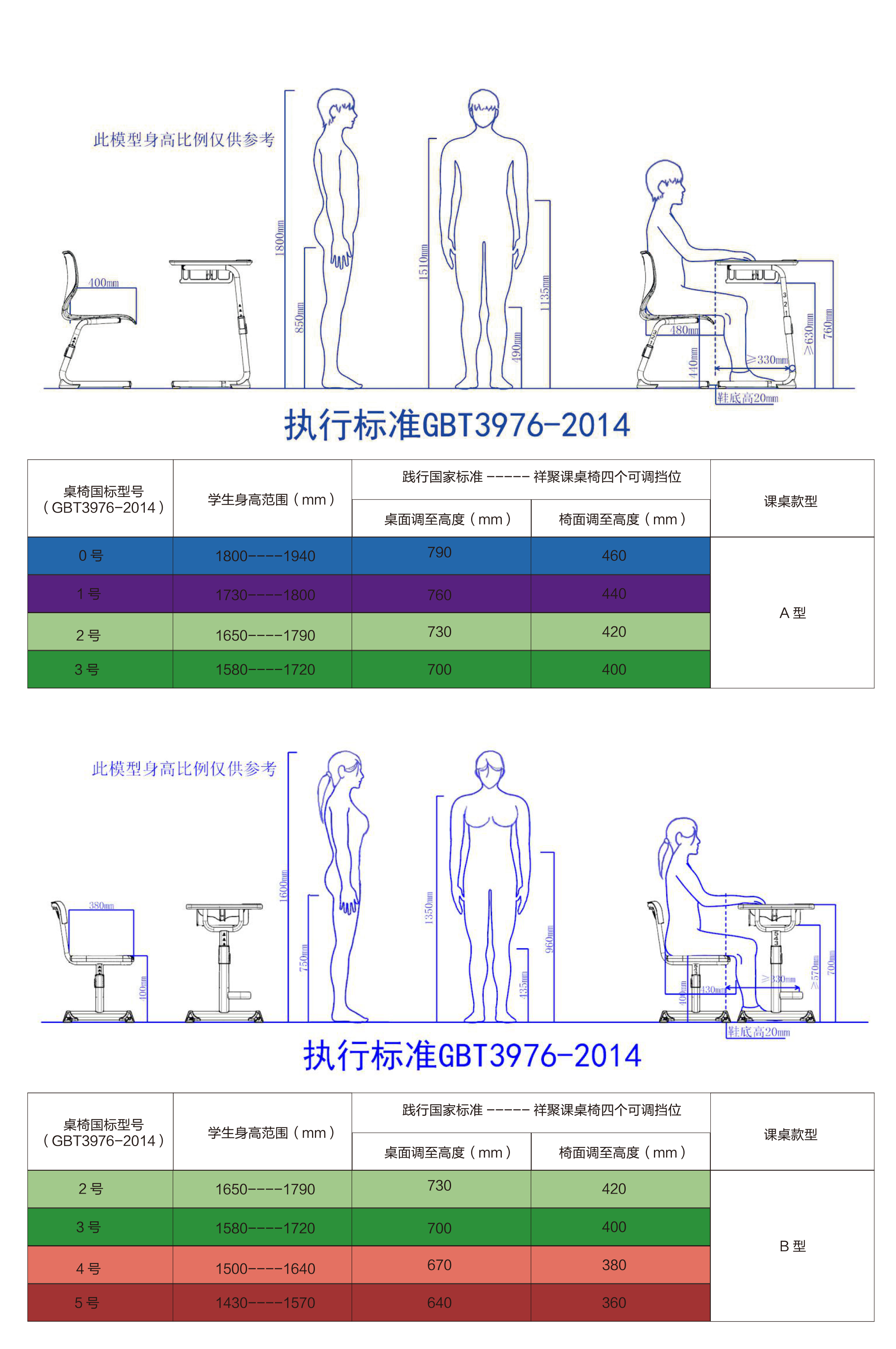 課桌椅高度展示