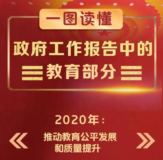 2020年兩會關于教育部分發出信號，不能錯過！