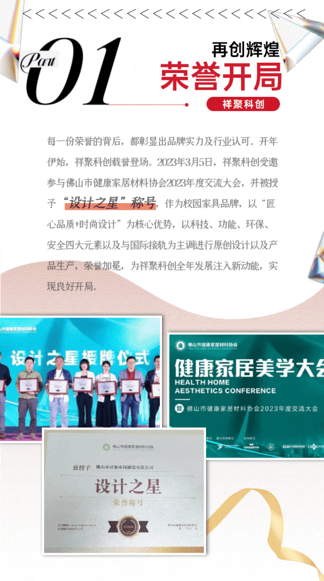 叮咚~請接收2023祥聚年度時光回憶報告，2024繼續奔赴絢爛的山海(圖2)