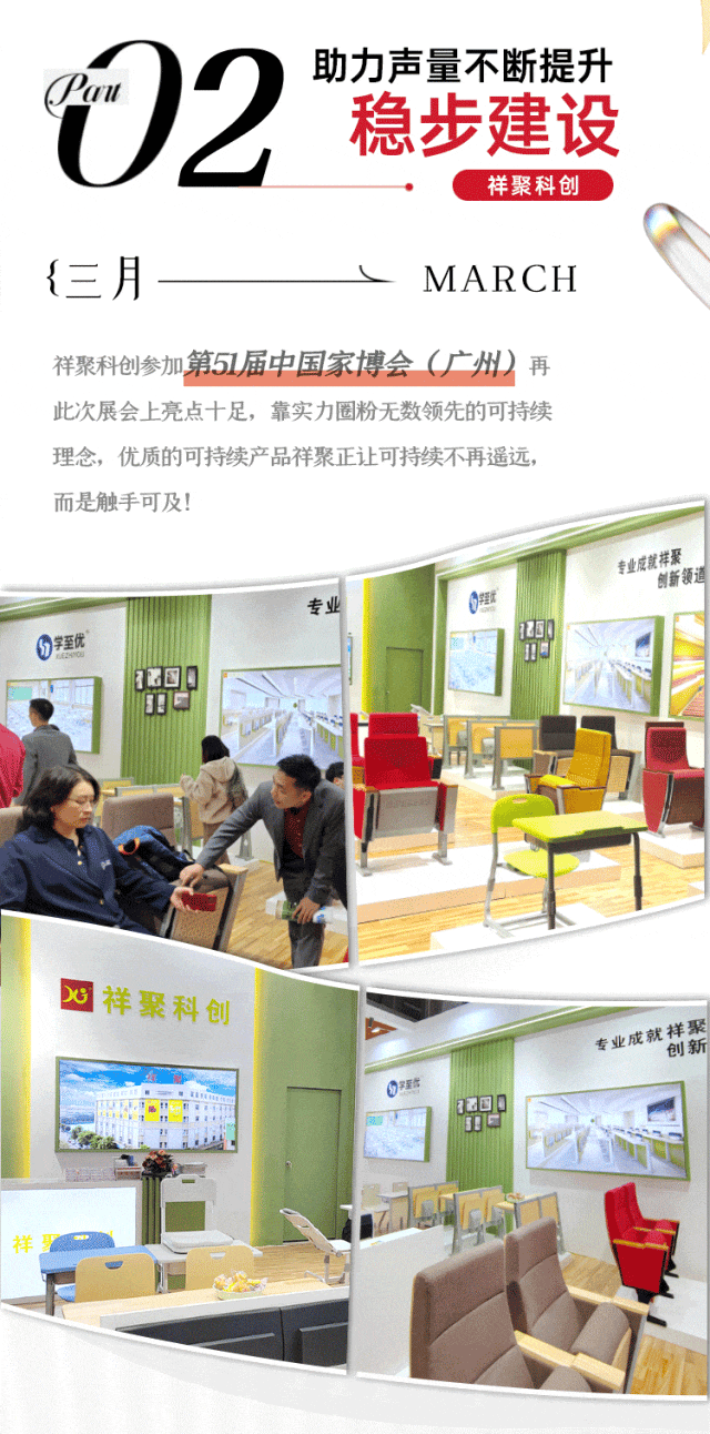 叮咚~請接收2023祥聚年度時光回憶報告，2024繼續奔赴絢爛的山海(圖3)
