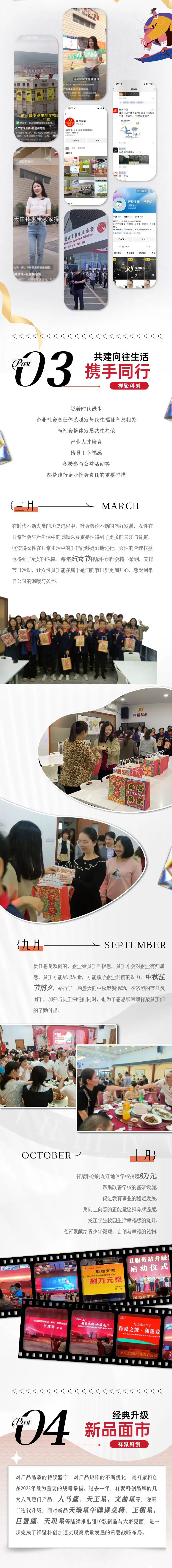 叮咚~請接收2023祥聚年度時光回憶報告，2024繼續奔赴絢爛的山海(圖5)