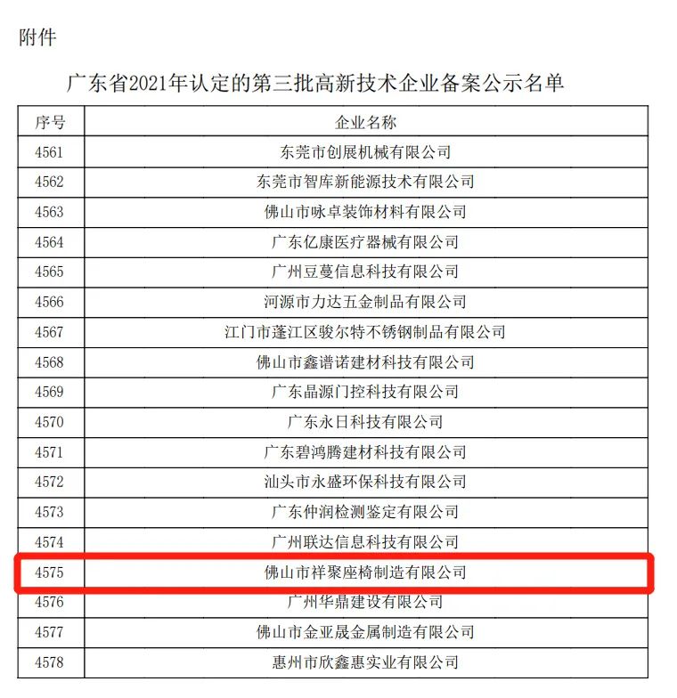 喜訊|祥聚座椅榮獲“國家高新技術企業”認定！(圖3)