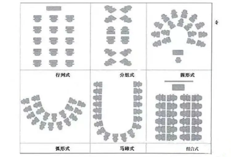 探究時代發(fā)展趨勢，聚焦智慧學習空間(圖5)