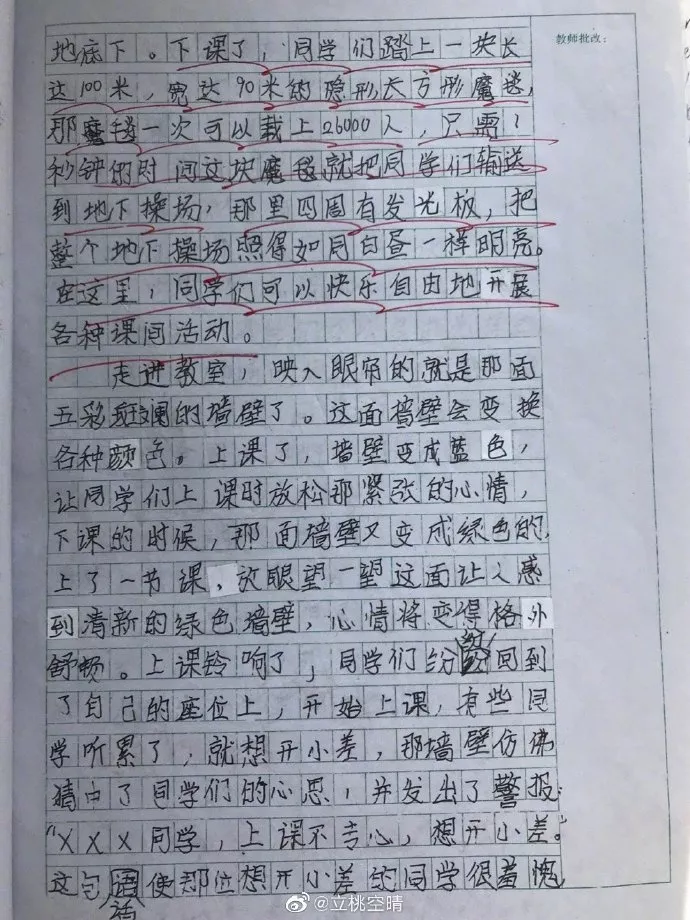 小時候以為的2020居然馬上要來了！(圖4)