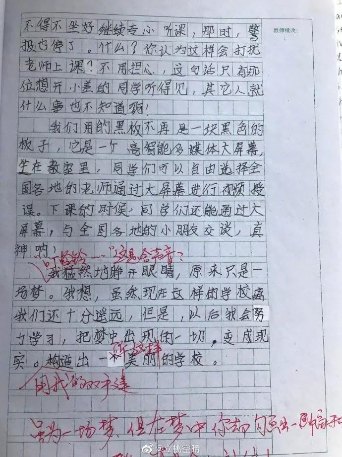 小時候以為的2020居然馬上要來了！(圖5)