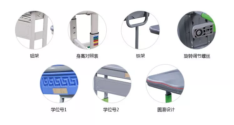 特別關注|老師家長要警惕孩子的這個用眼習慣......(圖4)