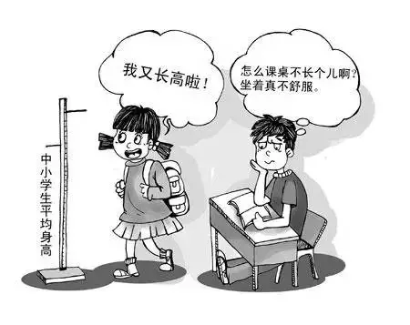 針對學生近視問題，課桌椅得“對號入座”！(圖3)
