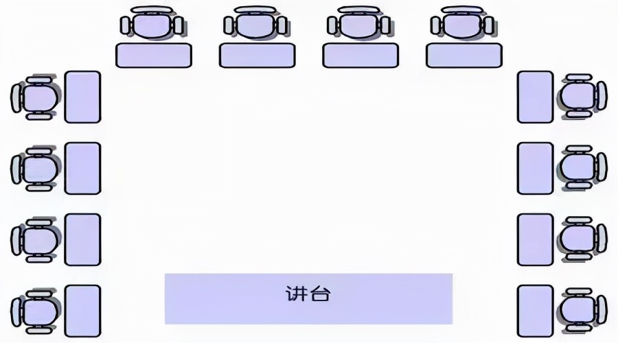 教室排位有講究，家長都要了解一下了(圖4)