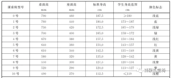 讓學生“坐得正、伸得直” 各省專項監督檢查學校課桌椅(圖5)
