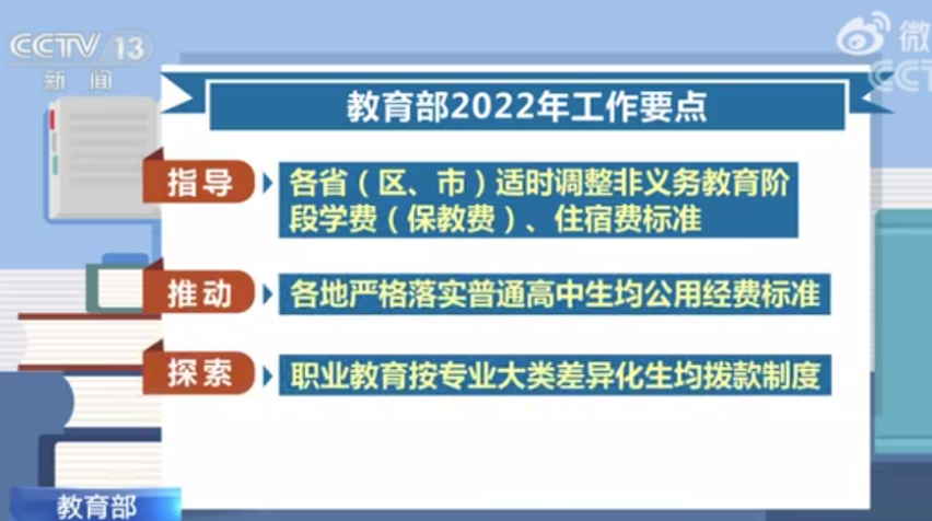 速看！2022教育部35個工作要點：降低“近視率”仍是重中之重(圖5)
