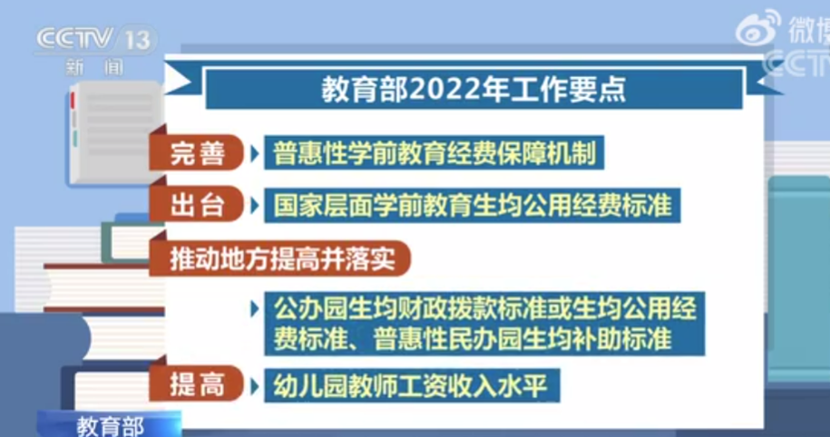 速看！2022教育部35個工作要點：降低“近視率”仍是重中之重(圖3)