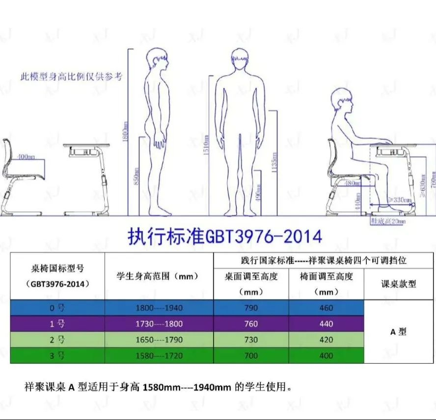 警惕！！！別再讓你家孩子駝背了！(圖7)