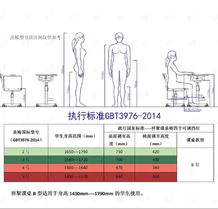 警惕！！！別再讓你家孩子駝背了！(圖10)