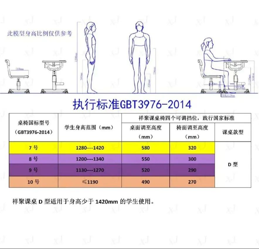 警惕！！！別再讓你家孩子駝背了！(圖9)