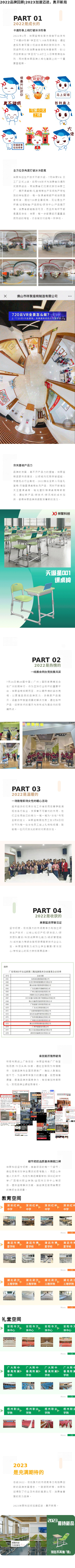 2022品牌回顧|2023加速邁進，勇開新局(圖1)