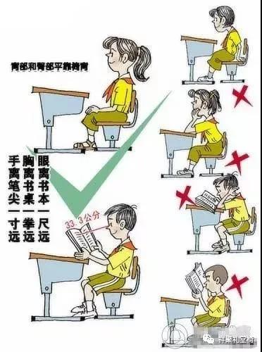 關注學生近視，課桌椅的幾個關鍵指標有著決定性因素--祥聚座椅(圖5)