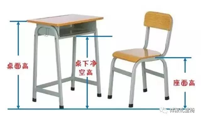 關注學生近視，課桌椅的幾個關鍵指標有著決定性因素--祥聚座椅