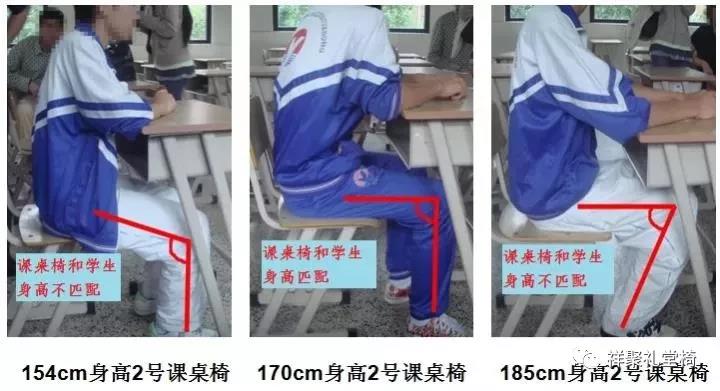 關注學生近視，課桌椅的幾個關鍵指標有著決定性因素--祥聚座椅(圖6)