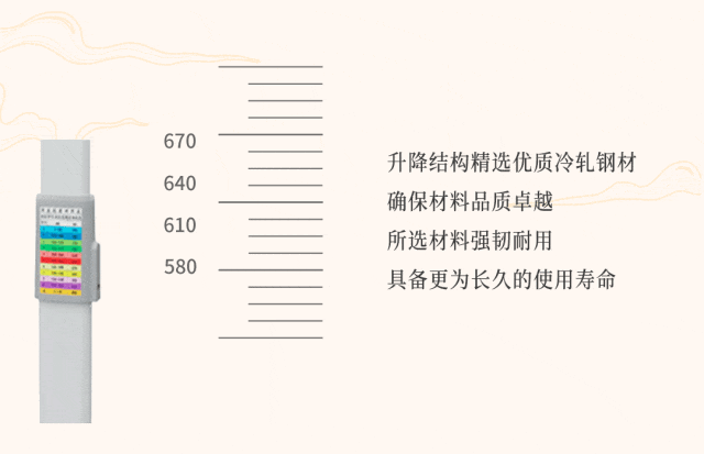 關注質感，共享優良設計 【祥聚科創質感課桌椅天王星001】(圖3)