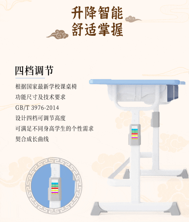 關注質感，共享優良設計 【祥聚科創質感課桌椅天王星001】(圖2)