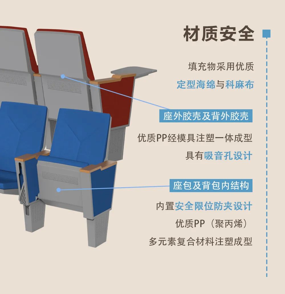 注重安全細節·質感非凡——祥聚科創禮堂椅人馬座系列(圖7)